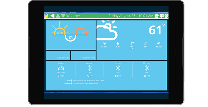 Image showing weather interface